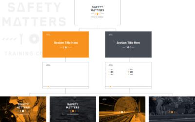 Safety Matters Powerpoint Design Template